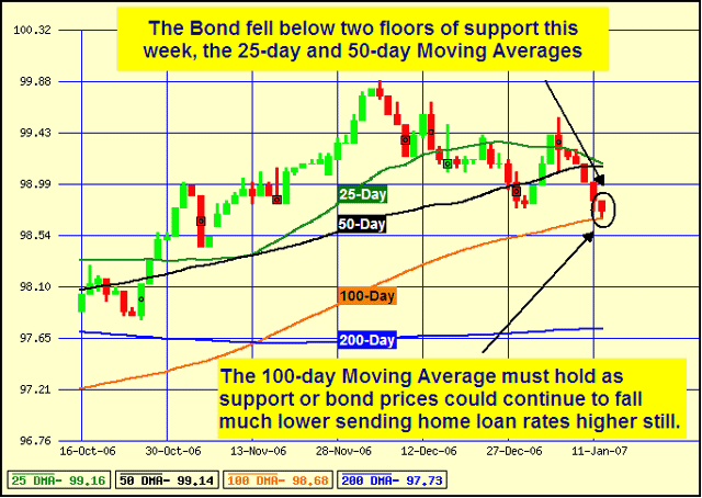 Right-click here to download pictures. To help protect your privacy, Outlook prevented automatic download of this picture from the Internet.
            Japanese Candlestick Chart